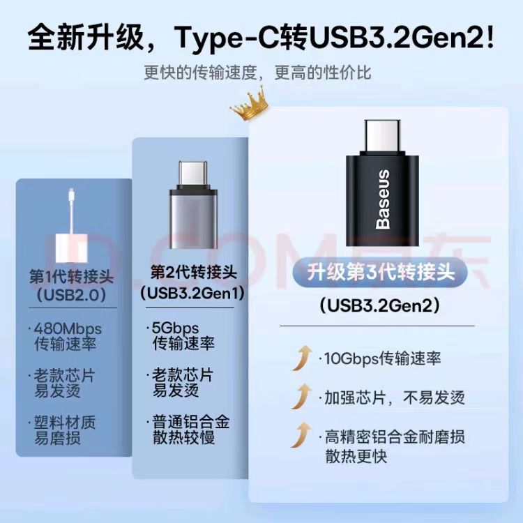 Type-C 转USB-A