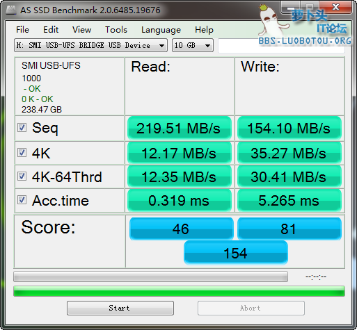 SM3350 AS SSD Benchmark 10G.png