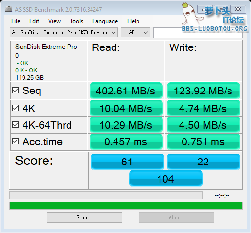 as-ssd-bench SanDisk Extreme  10.24.2020 5-12-24 PM.png