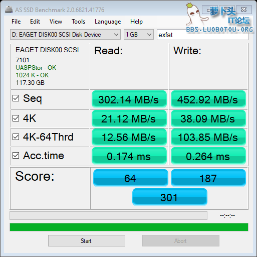 as-ssd-bench EAGET DISK00 SCS 6.8.2021 7-52-40 PM.png