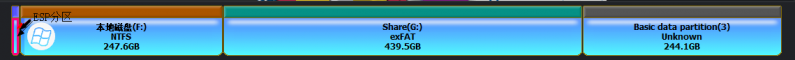 （无视我的那么多分区。）esp应该在最左边图片