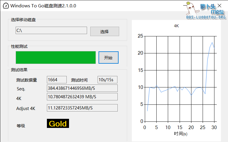 Windows To Go磁盘测速2.1.0.0 2019_6_20 17_51_07.png