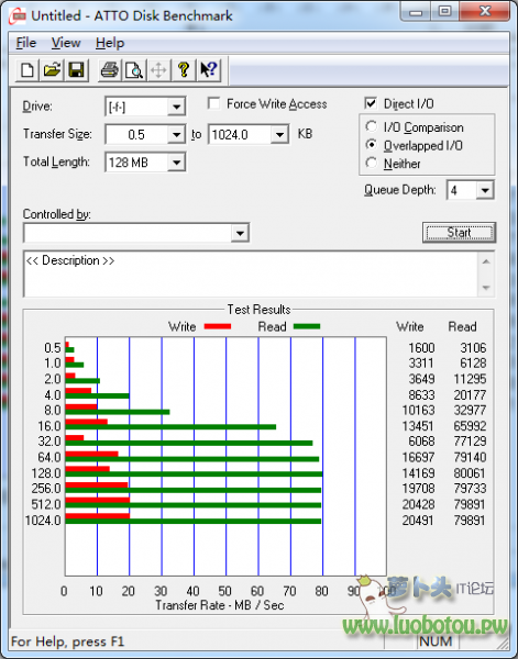 SSK 64G