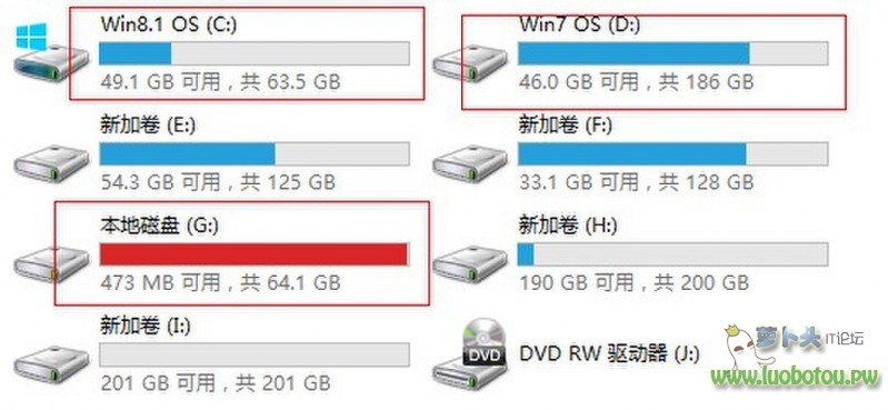 win8.1下的图