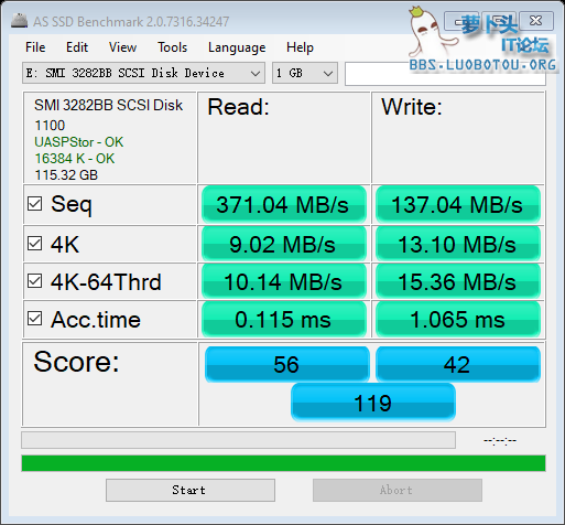 as-ssd-bench SMI 3282BB SCSI  5.13.2021 17-22-10.png