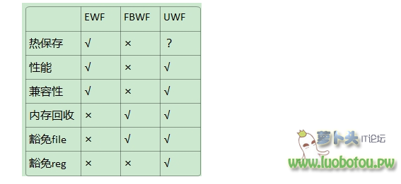 uwf.PNG