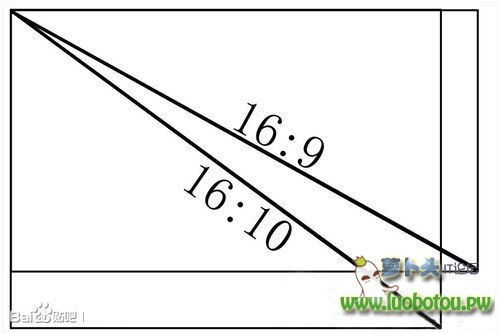 getimg.php?url=http%3A%2F%2Fimgsrc.baidu.com%2Fforum%2FwBAIFENHAO3D580BAIFENHAO3BcpBAIFENHAO3DtiebaBAIFENHAO2C10BAIFENHAO2C301BAIFENHAO3BapBAIFENHAO3DBAIFENHAOCFBAIFENHAOD4BAIFENHAOBFBAIFENHAOA8BAIFENHAOB0BAIFENHAOC9BAIFENHAO2C90BAIFENHAO2C309%2Fsign%3D9b