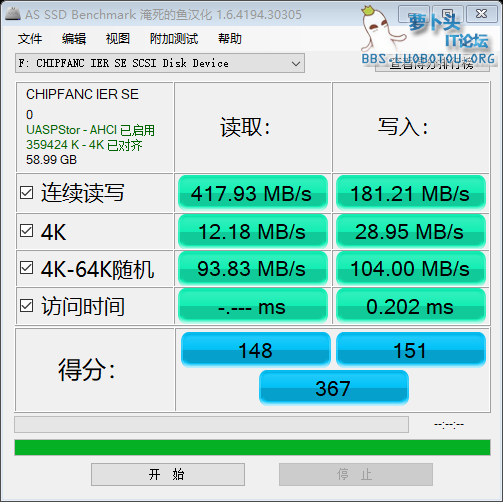 as-ssd-bench CHIPFANC IER SE  2019.5.9 20-22-07.png