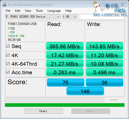 as-ssd-bench FX901 DISK00 USB 6.27.2021 17-33-11.png